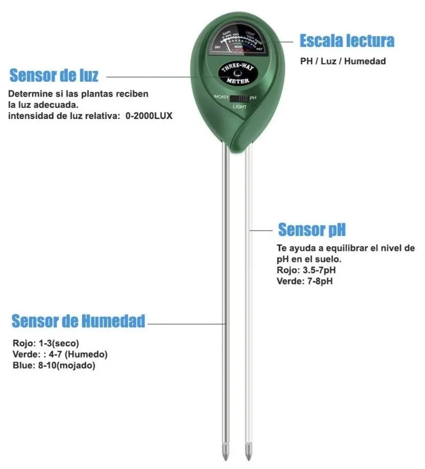 Medidor Rapitest 3 En 1 Ph Lux Humedad